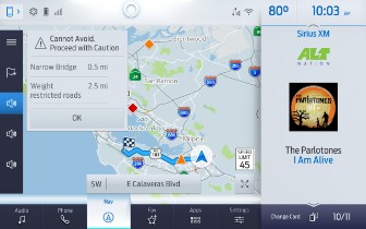 Maps Off the Beaten Path